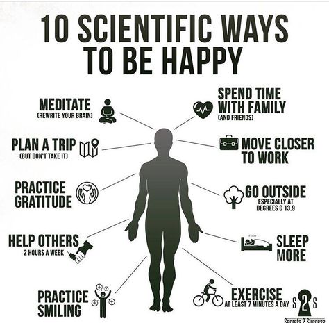 Ways To Be Happy, Health Podcast, Yoga Motivation, Ways To Be Happier, Great Smiles, Vie Motivation, Family Plan, Great Life, Practice Gratitude