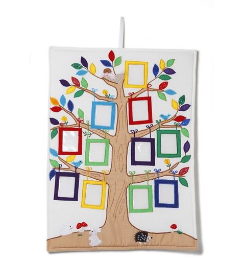 Family Tree Wall Hanging, Family Tree For Kids, Family Tree Craft, Family Tree With Pictures, خريطة ذهنية, Family Tree Designs, Family Tree Art, Family Tree Project, Desain Buklet