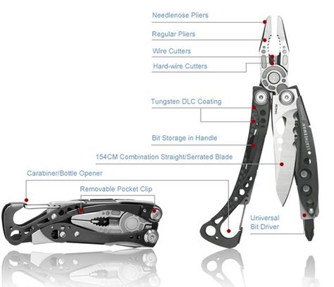 Leatherman Skeletool CX review 309 Leatherman Skeletool, Leatherman Tool, Living On The Road, Edc Tools, Survival Tools, Pocket Clip, Multi Tool, Everyday Carry, Get The Job