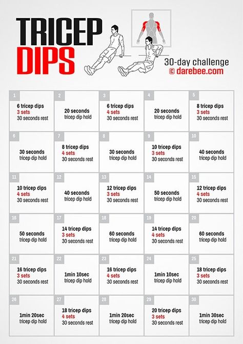 Arm Workouts, Wrestling Workouts, 30 Day Push Up, Triceps Dips, Weight Challenge, Pull Up Workout, Fitness Weights, Dip Workout, Month Workout