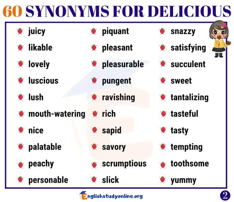 60 Synonyms for Delicious with Examples in English - English Study Online Delicious Synonyms, Other Words For Great, Thesaurus Words, Better Writing, Budget Planners, Soda Recipe, Food Concept, Learn English Vocabulary, 22 Words