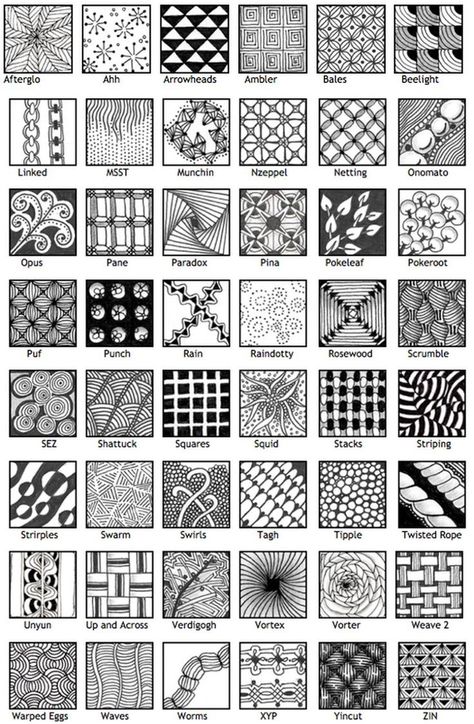 zentangle patterns #doodle                                                                                                                                                      More Drawing Hands, Patterns Doodle, Easy Zentangle Patterns, Easy Zentangle, Zentangle Kunst, Zen Doodle Patterns, Hur Man Målar, Zentangle Artwork, Zen Doodle Art