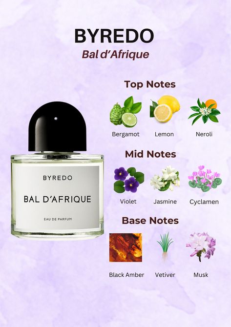 Perfume Lovers | Byredo Bal d'Afrique| Fragrance Inspiration | Top Notes | Mid Notes | Bottom Notes | Bergamot | Lemon | Neroli | Violet | Jasmine | Cyclamen | Black Amber | Vetiver | Musk | Perfume Addict | Scent Obsessed | Luxury Fragrance | Scent Of The Day | Perfume Collection | byredo perfume | byredo perfume aesthetic | byredo perfume notes | byredo perfume collection | byredo  aesthetic | byredo bal d'afrique | byredo  mojave ghost | byredo packaging | byredo  vanille antique Byredo Perfume, Byredo Aesthetic, Byredo Vanilla, Byredo Mojave Ghost, Perfume Byredo, Byredo Hair Perfume, Byredo Sundazed, Byredo Bal D'afrique Aesthetic, Mojave Ghost