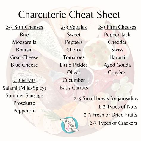 8 Person Charcuterie Board, Cinderella Charcuterie Board, Charcuterie Board Food List, Charcuterie Board On The Go, Pregnant Charcuterie Board, Charcuterie Board Serving Size, Charcuterie Board For 30 People, Summer Sausage Charcuterie Board, Charcuterie Board Ingredient List