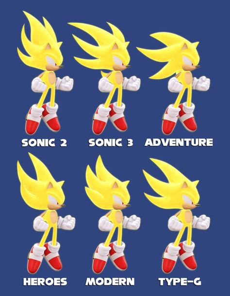 Scenecore Art, Super Shadow, How To Draw Sonic, Sonic Adventure 2, Classic Sonic, Sonic Heroes, Super Sonic, Sonic And Amy, Sonic Funny