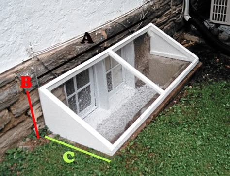 Egress Window Cover, Basement Window Well Covers, Basement Egress, Egress Window Well, Room Decor Finds, Basement Shelving, Basement Window Well, Well Covers, Window Well Cover