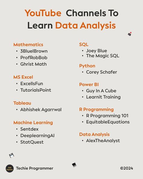 YouTube channels to learn data analysis #data #datacenter #datascientist #dataanalytics #python #pythonprogramming #programmerlife Learn Data Analysis, Python For Data Analysis, Youtube Channels To Learn Coding, Data Science Books, Python Data Analysis, Data Analysis Aesthetic, Excel Funny, Data Analytics Infographic, Useful Skills To Learn