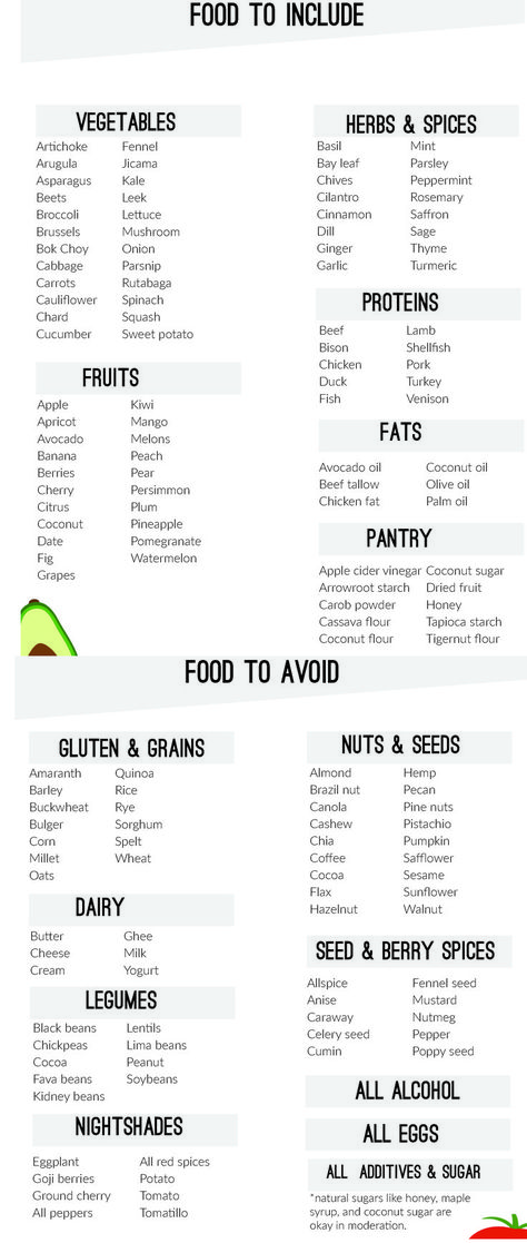 Aip Food List, Elimination Diet Food List, Hashimotos Disease Diet, Autoimmune Diet Recipes, Aip Diet Recipes, Inflammation Diet Recipes, Autoimmune Protocol Diet, Autoimmune Recipes, Autoimmune Paleo Recipes