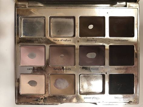 Eyeshadow Palette, Different Types, Shades, Makeup, Make Up