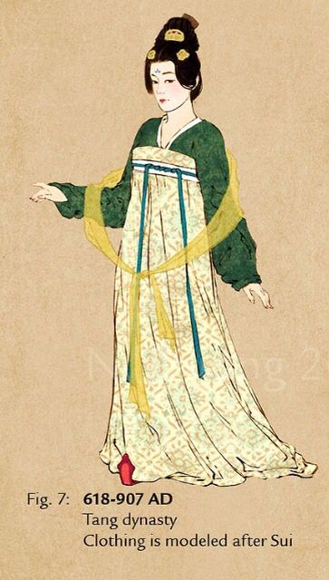 618-907 AD Tang Dynasty Clothing is modeled after Sui Chinese Tang Dynasty Clothing, Tang Dynasty Fashion, Tang Dynasty Art, Chinese Historical Fashion, Tang Dynasty Clothing, Ancient China Clothing, Tang Dynasty Hanfu, Chinese Empress, Women In China