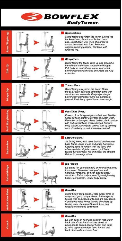 Bowflex Power Tower  Exercises Manual Boflex Workouts, Bowflex Workout Routine, Power Tower Workout, Bowflex Workout, Bike Workout, Workout Stations, Recumbent Bike, Recumbent Bike Workout, Men Health