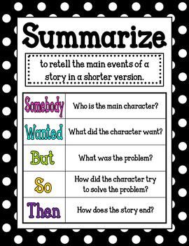 Summarize Poster/Mini-Anchor Chart by Handmade in Third Grade | TpT Summarize Anchor Chart, Summarizing Anchor Chart, Teaching Reading Strategies, Reading Comprehension Lessons, Summary Writing, Classroom Anchor Charts, Writing Anchor Charts, Reading Anchor Charts, Focus Wall