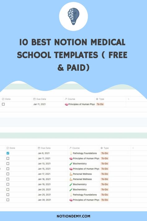 Notion Medical Student, Study Calendar, Gpa Calculator, Medical Library, Student Dashboard, School Template, School Essay, Medical School Essentials, Medical School Studying