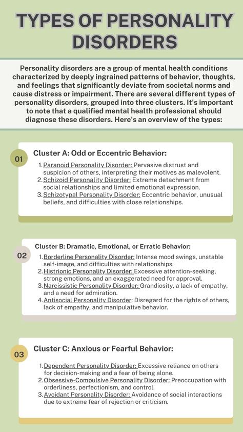 Paranoid Personality, Types Of Personality, Paranoid Personality Disorder, Types Of Mental Health, Learning Psychology, Nursing School Motivation, Psychology Studies, Personality Disorders, Psychology Disorders