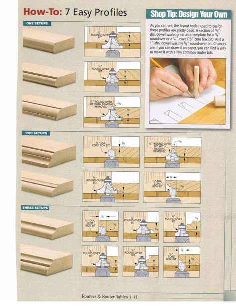 Router bit profile combinations Advanced Woodworking Plans, Router Projects, Router Jig, Diy Halloween Decor, Router Woodworking, Wood Router, Learn Woodworking, Router Table, Router Bit