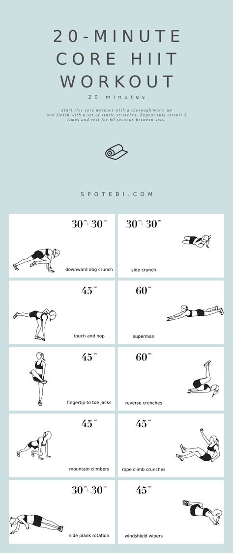 Tight Core Workout, Exercise Waist, Belly Fat Burner Workout, Workout Fat Burning, Fat Burner Workout, Workout Man, Outdoor Workout, Belly Fat Burner, Inner Core