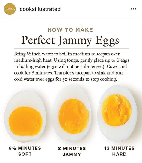 Keto Diet Recipes For Beginners, Jammy Eggs, Ways To Cook Eggs, Eggs Recipes, Cooks Illustrated, Island Food, Best Keto Diet, Americas Test Kitchen, Hard Boiled