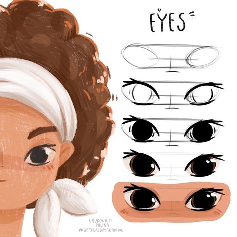 Tutorial Drawing Eyes, Sketch Pose, الفن الرقمي, Tutorial Drawing, Drawing Eyes, Body Structure, Book Illustration Art, Illustration Art Drawing, Digital Painting Tutorials