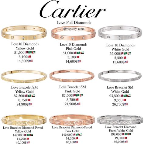 Cartier Diamond Love Bracelets Cartier Love Bracelet Diamond, Cartier Nail Bracelet, Bracelets Cartier, Cartier Bracelets, Cartier Diamond, Bracelet Cartier, Cartier Love Ring, Nail Bracelet, Expensive Jewelry Luxury