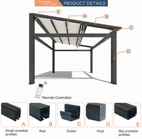 Terraced House Living Room, Terrace House Interior Design, Balcony Pergola, Terrace House Interior, Pergola Plans Roofs, Terrace Roof, Awning Roof, Roof Terrace Design, Pergola Plans Design