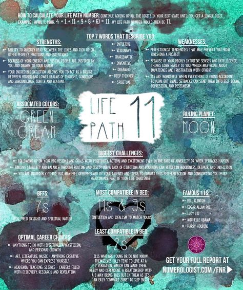 Life Path No 11                                                                                                                                                     More #numerology2 9 Numerology, Life Path 11, Master Number 11, Numerology Horoscope, Numerology Compatibility, Numerology Calculation, Life Challenge, Numerology Life Path, Numerology Numbers