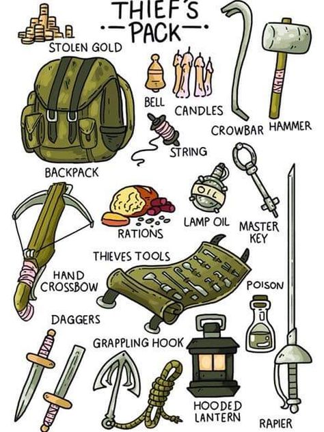 Fantasy Items, Dnd Gift, D D Items, Writing Fantasy, Fantasy Props, Dungeons And Dragons Characters, D&d Dungeons And Dragons, Dnd Art, Dungeons And Dragons Homebrew