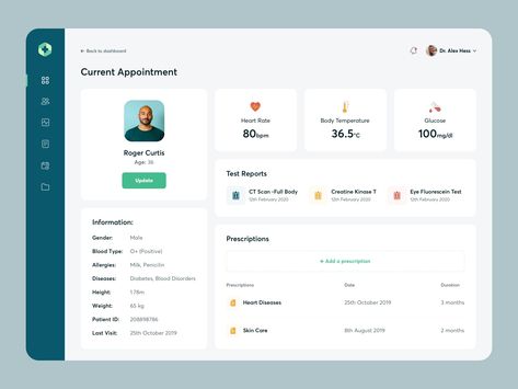 Healthcare Dashboard, Medical Dashboard, Dashboard Design Template, Dashboard App, Tablet Ui, Health Application, Ui Website, Patient Portal, Photos Booth