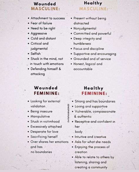 What Is Devine Feminine, Balancing Feminine Energy, Balanced Feminine Energy, Masculine Things To Do, Energy Attracts Like Energy, How To Balance Masculine And Feminine Energy, Feminine Energy Characteristics, How To Attract Good Energy, Masculine Energy Spiritual