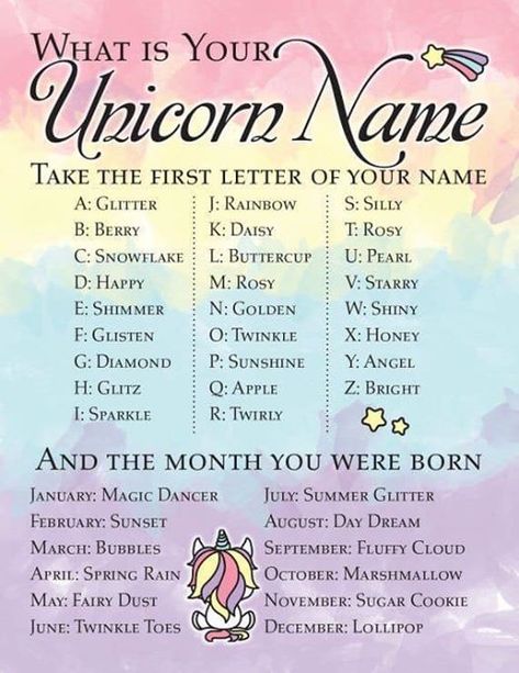 What is your unicorn name? Unicorn Name Sign, Funny Name Generator, Emoji Names, Unicorn Names, 30 Day Drawing Challenge, Fantasy Names, Fun Sleepover Ideas, Astuces Diy, Name Games