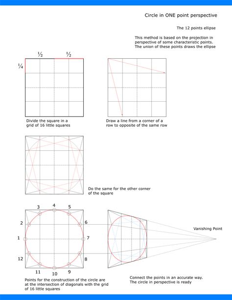 circles in three point perspective Round Perspective Drawing, Drawing Shapes In Perspective, Circles In Perspective Drawing, How To Draw Circles In Perspective, Circles In Perspective, 1 Point Perspective Cylinder, Volume Drawing, Curvilinear Perspective, Krenz Cushart