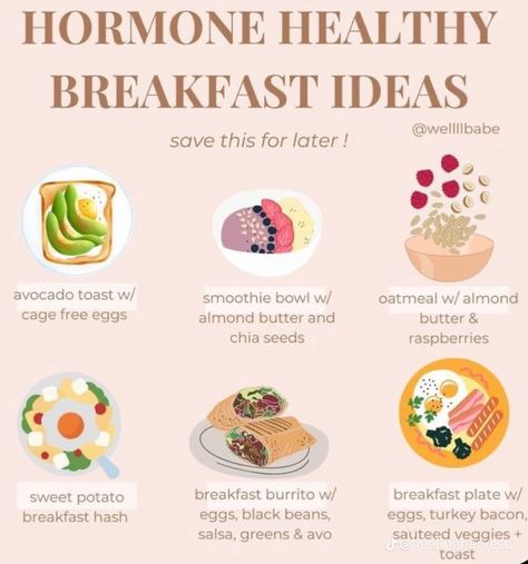 Healthy Balanced Breakfast, Raspberry Breakfast, Sweet Potato Breakfast Hash, Foods To Balance Hormones, Easy Breakfast Ideas, Cage Free Eggs, Healthy Breakfast Ideas, Breakfast Hash, Balanced Breakfast