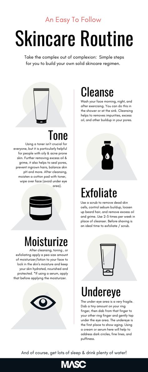 An easy / basic skincare routine for men. Simple Skincare Routine For Men, Oily Face Skin Care Routine Men, Clear Skin Tips For Men, Skin Routine For Men, Skincare For Men Tips, Skincare For Guys, Selfcare For Men, Skin Care For Men Routine, Men’s Skincare Routine