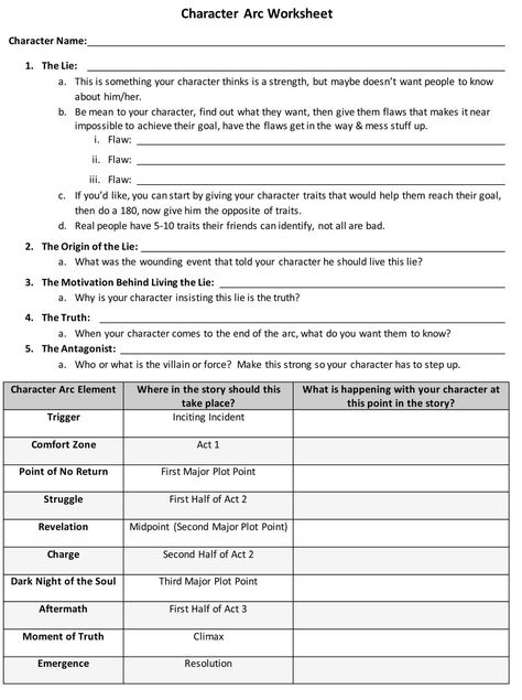 Worksheet Design, Worksheets For 3rd Grade, Writing A Book Outline, Writing Outline, Halloween Worksheets, Book Outline, Personal Writing, The Lie, Writing Dialogue Prompts