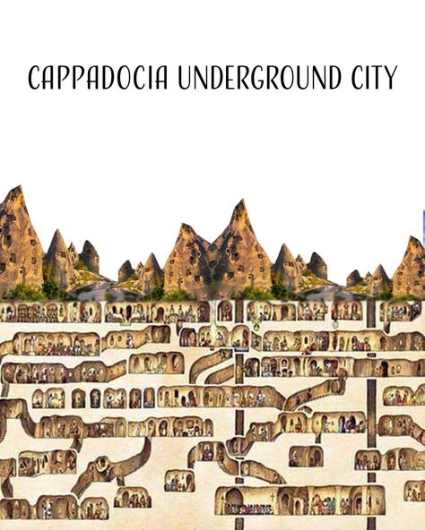 Underground Desert City, Cappadocia Underground City, Underground City Concept Art, Underground Temple, Ancient Underground City, Castle Floor Plan, The Last Man On Earth, Underground City, Urban Intervention