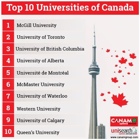 Dreaming of #CanadaEducation? Let #CanamConsultants help you achieve your goals. We will guide you towards the best study Program in Canada and the best #UniversityofCanada. Come and meet our representatives in 18 centres across India for #CanadaEducationGuidance! #Studyabroad #StudentVisa #StudyVisa #StudyinCanada For complete information & enrolment, Contact CANAM on - 18002005499 or Visit www.canamgroup.com 🍁 Dreaming of a new beginning in the Great White North? Explore the possibilities of Study Abroad Aesthetic Canada, August Core, Canada Quotes, Canada Memes, Nurse Girl, Canada Information, Jobs In Canada, Study Abroad Scholarships, Psychology Careers