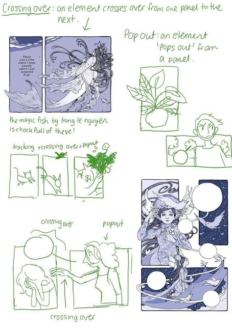 The Magic Fish, Colour Pages, Poetic Devices, Comic Book Layout, Comic Tutorial, Comic Layout, Graphic Novel Art, Have Inspiration, Comic Drawing