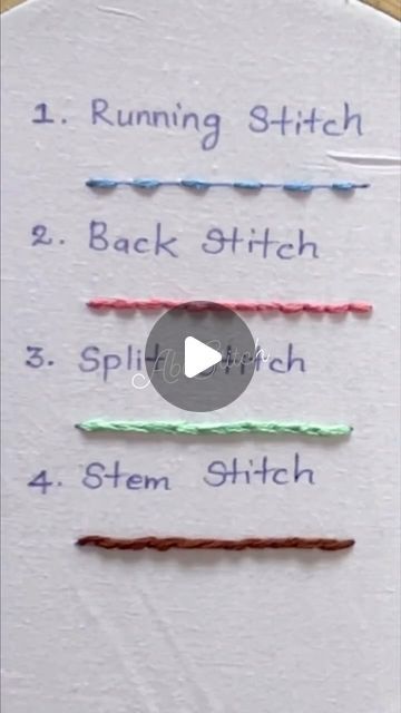 ABI Stitch on Instagram: "Basic Hand Embroidery Stitches #embroidery #handembroidery" Couture, Types Of Stitches Sewing, Embroidery Knots, Sewing Stitches By Hand, Basic Hand Embroidery, Types Of Embroidery Stitches, Hand Stitching Techniques, Basic Hand Embroidery Stitches, Crazy Quilt Stitches