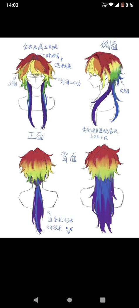 Different Hairstyles To Draw, Art Hairstyle Ideas, Long Hair Men Style Drawing, Ahoge Hair Idea, Hair Ideas Unique, Anime Oc Hair Ideas, Black Hair Styles Women, Shaggy Anime Hair, Vkei Hair Tutorial