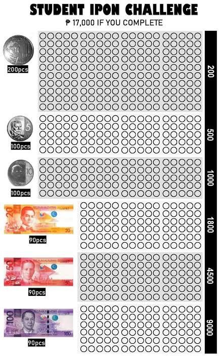 Peso Challenge Savings, 20 Pesos Ipon Challenge Printable, Ipon Challenge Chart, 50 Pesos Ipon Challenge Printable, Ipon Challenge 2024, Peso Sense Ipon Challenge Printable, Alkansya Design, Ipon Challenge Printable Philippines, Ipon Challenge Printable For Students