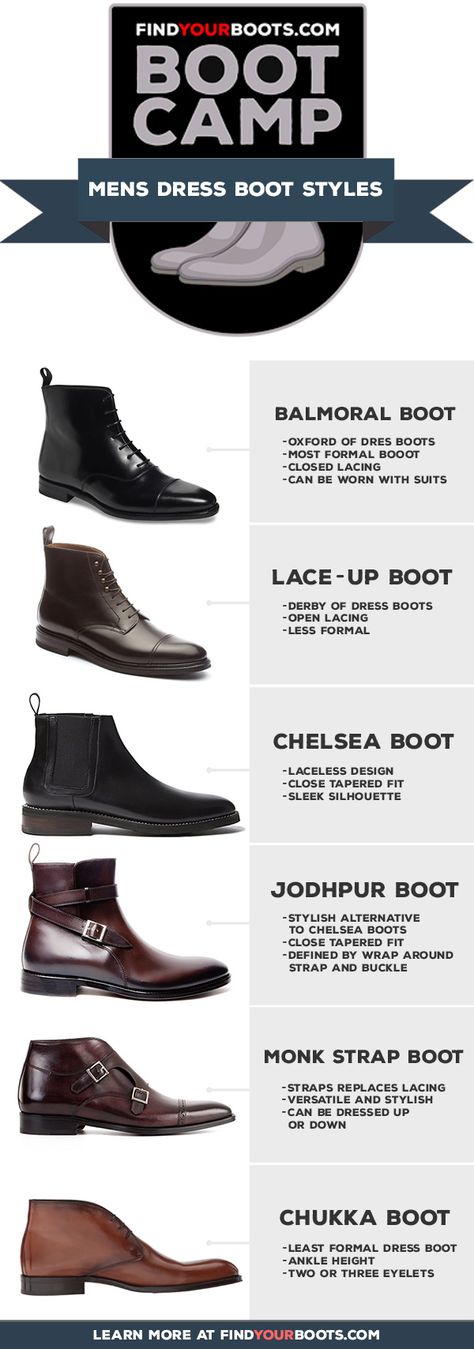 Mens Dress Shoes Guide, Boots Outfit Men, Dress Boot, Jodhpur Boots, Mode Tips, Mens Dress Boots, Men's Dress Shoes, Best Shoes For Men, Men Stylish Dress