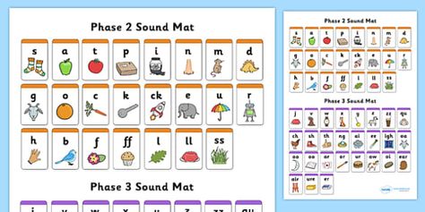 An exceptionallu useful combined Phase 2 and 3 A4 sound mat, useful for teaching and recapping across both Phases. Both mats include appropriate phonemes with accompanying mnemonic images. Useful for independent writing, images make it easier for chi Preschool Phonics Activities, Phase 3 Phonics, Phase 2 Phonics, Name Writing Activities, Synthetic Phonics, Preschool Phonics, Phonics Flashcards, Learning Phonics, Letters And Sounds