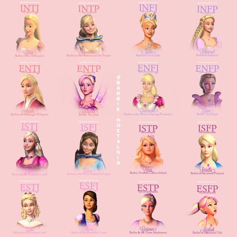 MBTI personally types! What personality type are you? 💗✨ (matched with the barbie characters i personally think best fit each personality … | Instagram Barbie Movies List, Barbie Characters, Movies Photo, Princess Charm School, Barbie Drawing, Princess And The Pauper, Barbie Cartoon, Barbie Images, 16 Personalities