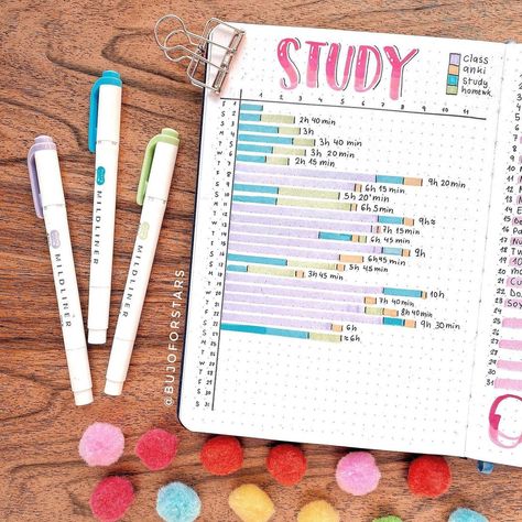 Study Tracker Journal Ideas, Study Book Ideas, Bujo Study Planner, Journaling Ideas Monthly, Stuff To Put In Your Journal, Study Tracker Template, Bujo Study Tracker, Study Hours Tracker, School Mood Tracker