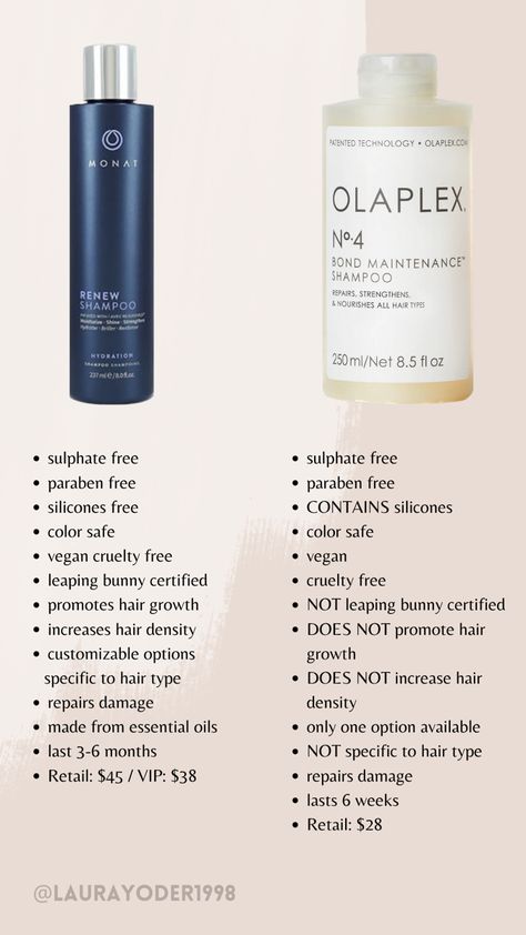 Violet Lights Monat, Monat Ir Clinical Hair Thinning Serum, Monat Products Pictures, Monat Styling Products, Monat Products Aesthetic, Monat Hair Growth, Monat Pictures, What Is Monat, Monat Aesthetic