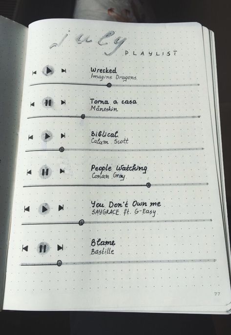 Notebook Ideas Playlist, Journaling Ideas Playlist, Journal Ideas Music Playlist, Diary Playlist Ideas, Journaling Music Playlist, Music Journaling Ideas, Diary Ideas Music, Bulleted Journal Ideas, Playlist Bujo Ideas