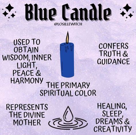 Blue Candle Magic, Blue Candle Meaning, Candle Color Meanings, Gothic Love, Candle Meaning, Candle Magic Spells, Witchcraft Candles, Blue Candle, Color Healing