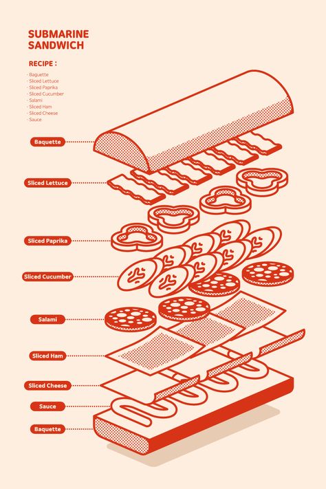 Sandwich Branding Design, Illustration Infographic Design, Pizza Line Art, Food Design Graphic, Sandwich Branding, Dish Illustration, Deli Design, Graphic Design Food, Recipe Graphic