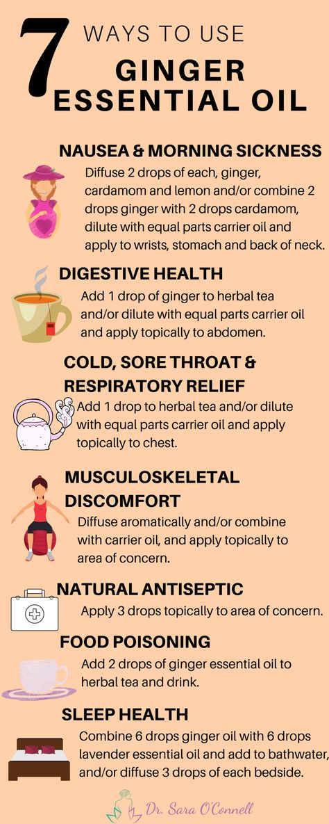 Ginger Uses, Essential Oils For Nausea, Ways To Use Essential Oils, Oils For Hair, Lymph Massage, Yl Oils, Ginger Essential Oil, Infused Water Recipes, Ginger Oil