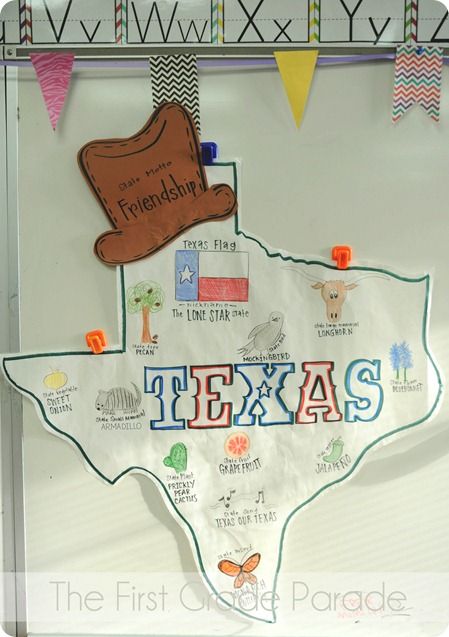 Make a cut out of your state and add symbols telling what you learned. Cloud Project, Texas Symbols, Calming Classroom, First Grade Parade, Texas Theme, 3rd Grade Social Studies, Ra Boards, 4th Grade Social Studies, Kindergarten Social Studies