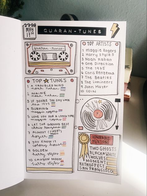 Journal music spread using Spotify stats #bujo #bulletjournal #bujoideas #bujojunkies #bujoinspiration Journaling Music Page, Music Theme Journal, Music Bujo Theme, Spotify Journal Page, Spotify Journal Ideas, Spotify Scrapbook Page, Scrapbook Ideas Music Theme, Song Journal Page, Music Review Journal